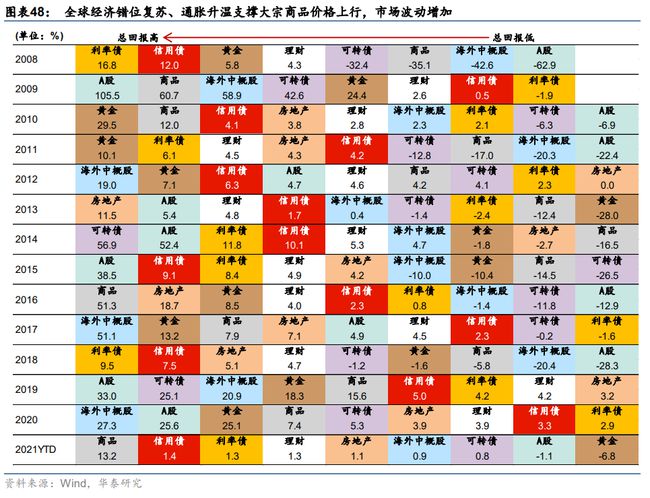 農(nóng)民工個(gè)人所得稅最新,農(nóng)民工個(gè)人所得稅最新概述及影響分析