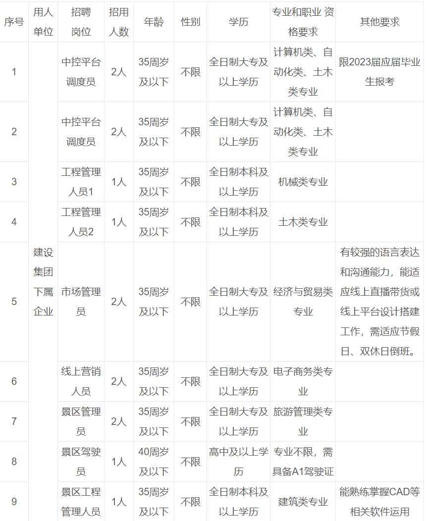 千島湖招聘網(wǎng)最新招聘信息,千島湖招聘網(wǎng)最新招聘信息概覽