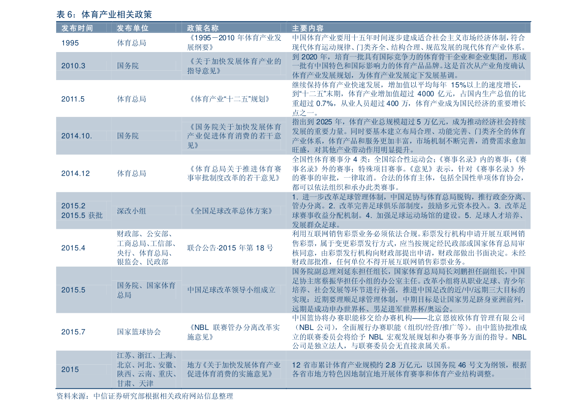 蕭山機場最新招工信息,蕭山機場最新招工信息及其相關(guān)分析