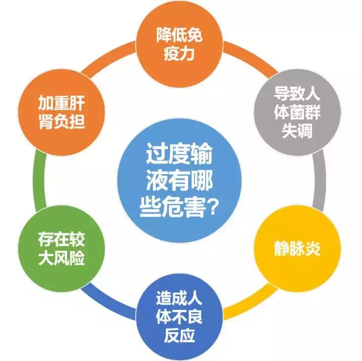 抗生素使用原則最新指南,抗生素使用原則最新指南，明智、合理、安全地應(yīng)用抗生素