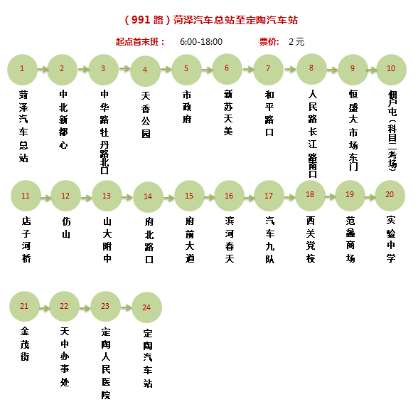 石胡線(xiàn)最新時(shí)刻表,石胡線(xiàn)最新時(shí)刻表，出行規(guī)劃與便利升級(jí)