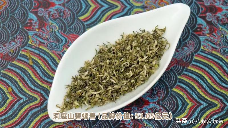 中國十大茶葉品牌最新排名,中國十大茶葉品牌最新排名