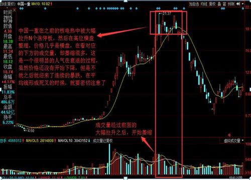 中國一重最新股價(jià),中國一重最新股價(jià)動(dòng)態(tài)及市場解讀