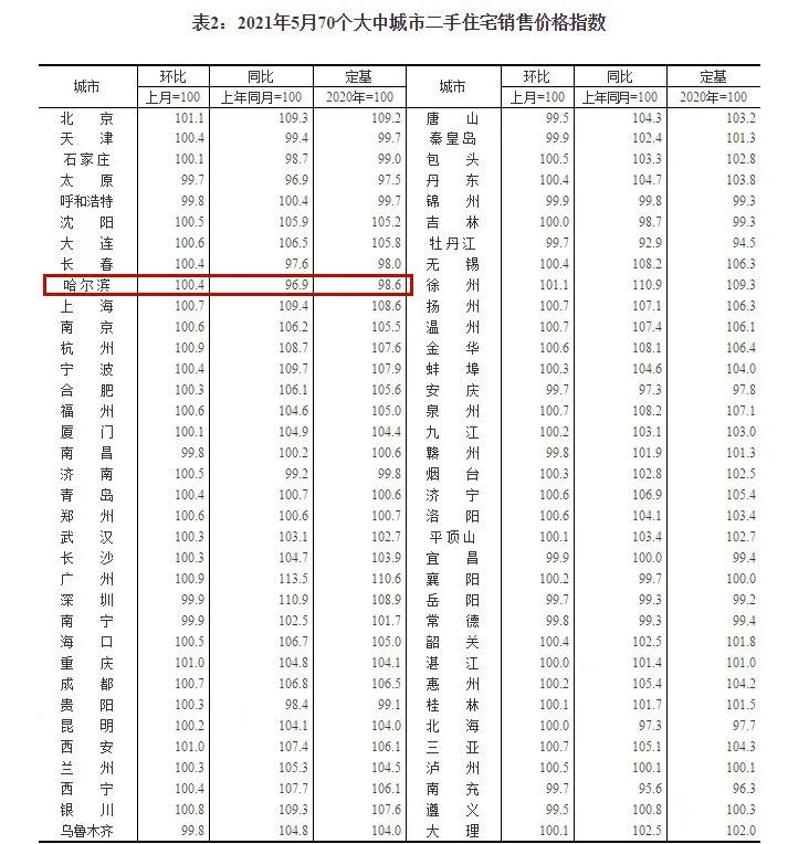 安徽碭山房?jī)r(jià)最新消息,安徽碭山房?jī)r(jià)最新消息，趨勢(shì)、影響因素及未來(lái)展望