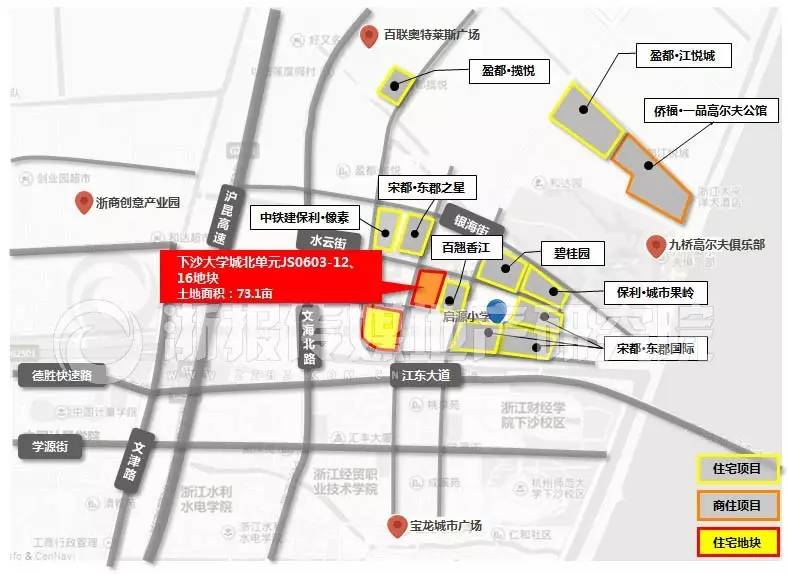 下沙大學(xué)城北最新消息,下沙大學(xué)城北最新消息