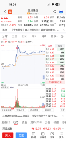 三維通信重組最新消息,三維通信重組最新消息，行業(yè)變革與未來(lái)發(fā)展展望