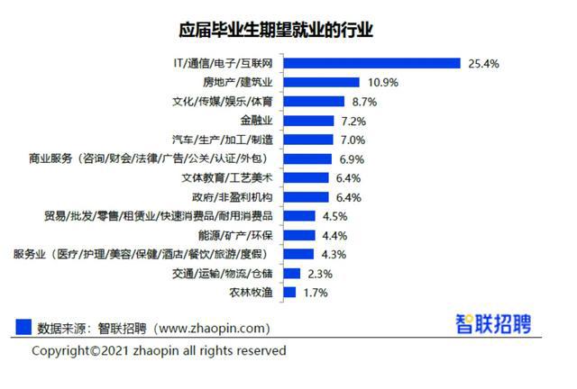 三亞按摩師最新招聘信息,三亞按摩師最新招聘信息及行業(yè)趨勢分析