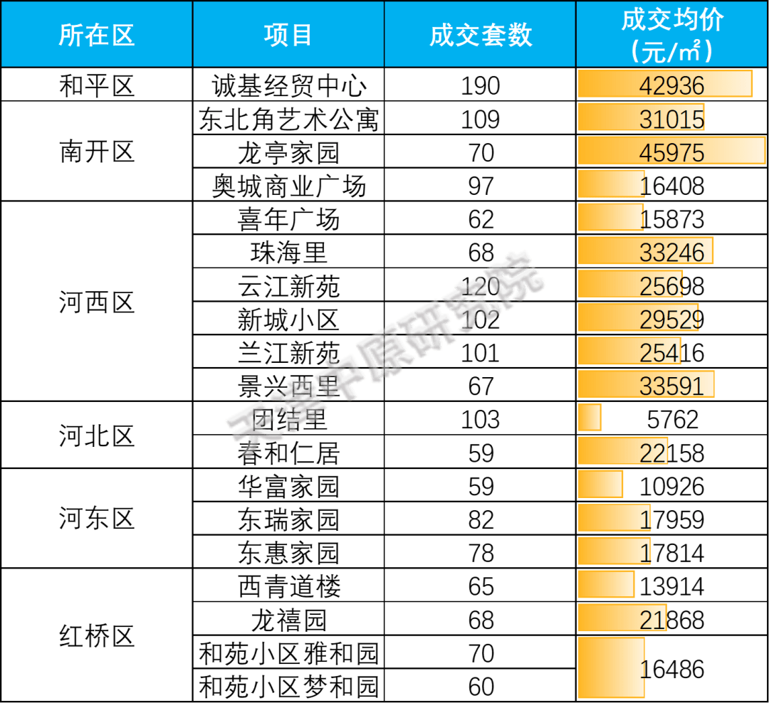 兔死狗烹 第9頁