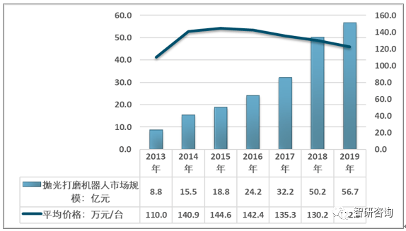 東莞急招打磨拋光最新,東莞急招打磨拋光最新動態(tài)，行業(yè)現(xiàn)狀、需求與未來發(fā)展