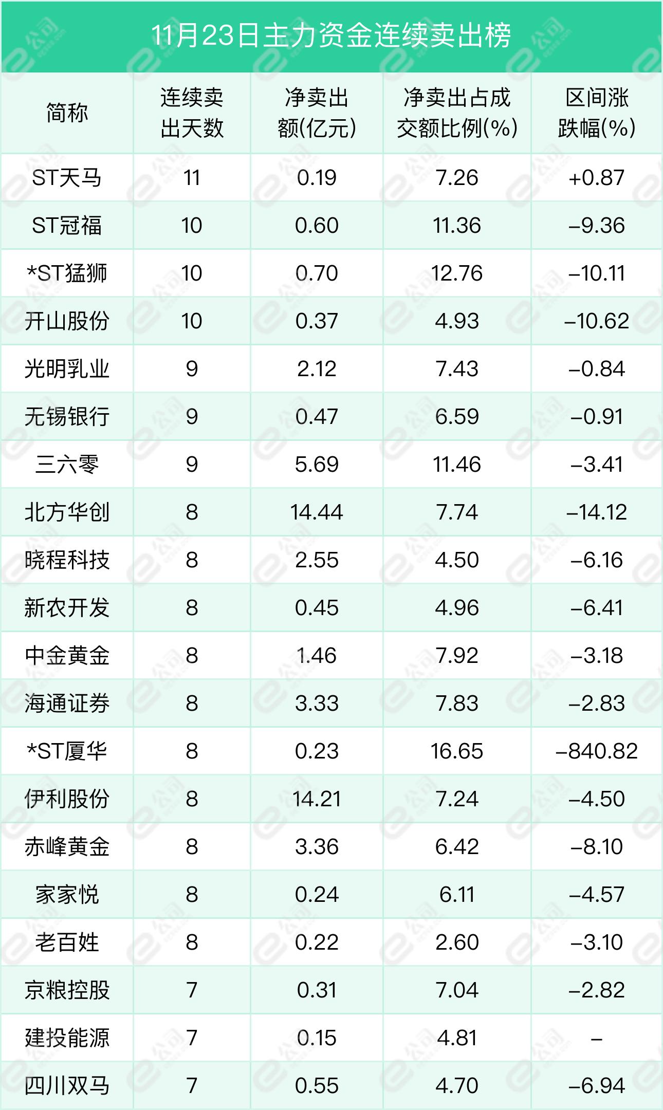 中銀絨業(yè)最新內部消息,中銀絨業(yè)最新內部消息深度解析