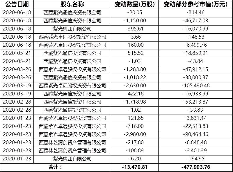 600701工大高新最新消息,工大高新最新消息，深度解析與前景展望