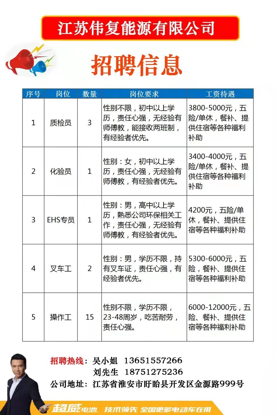 無錫全漢科技最新招聘,無錫全漢科技最新招聘動態(tài)及其影響