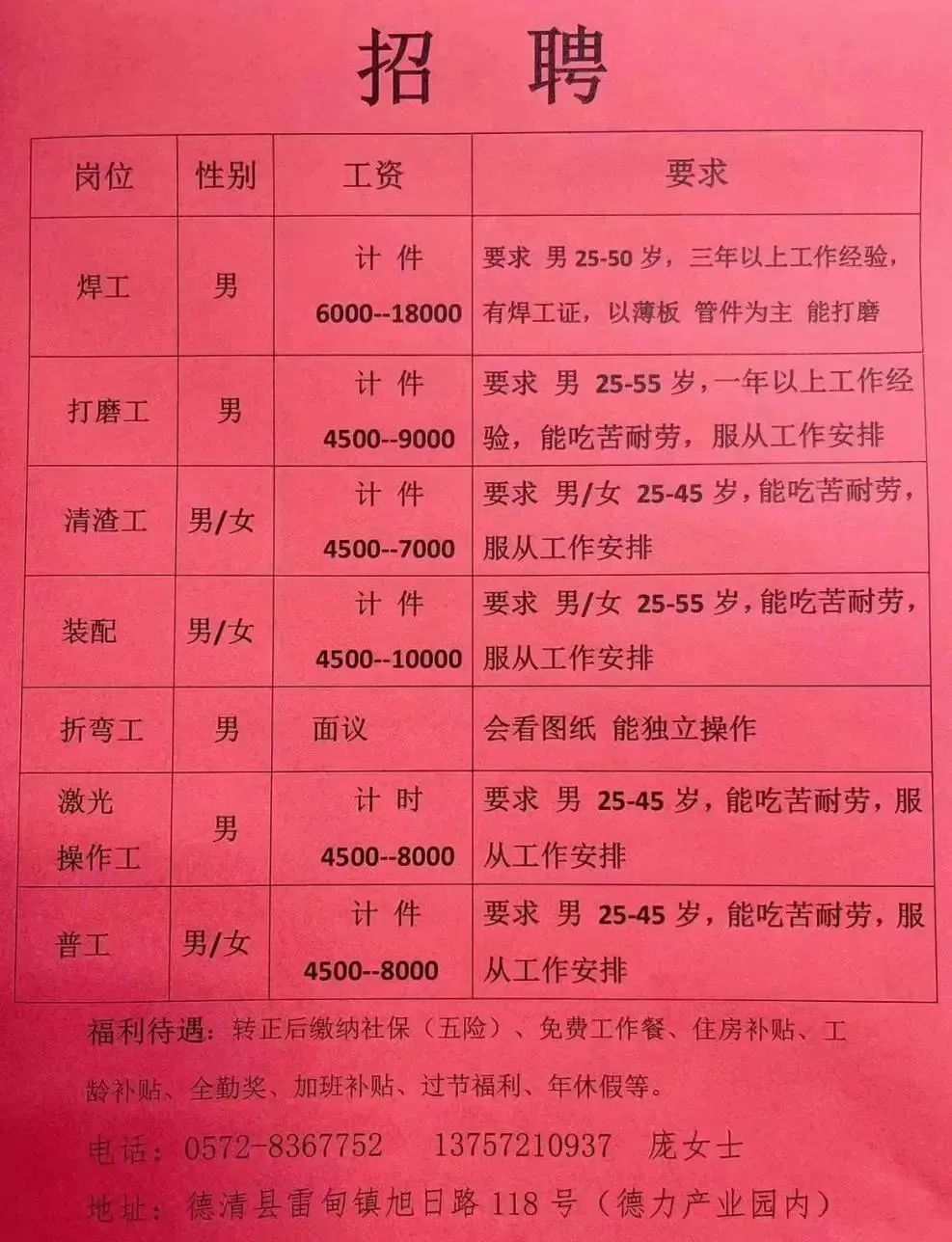 文水縣城最新招聘信息,文水縣城最新招聘信息概覽