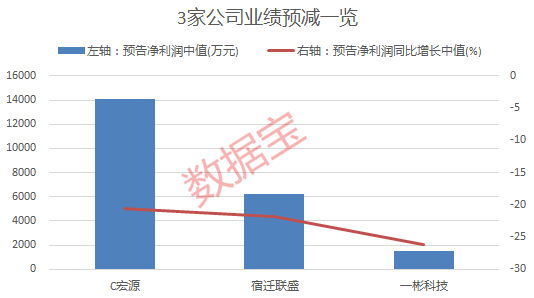 佐力藥業(yè)最新利好消息,佐力藥業(yè)最新利好消息引領(lǐng)行業(yè)新篇章