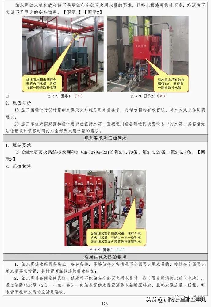 最新消防規(guī)范技術(shù)標(biāo)準(zhǔn)大全,最新消防規(guī)范技術(shù)標(biāo)準(zhǔn)大全詳解