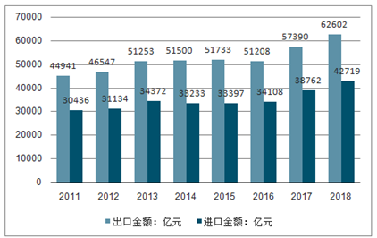 寧波電子廠最新招工信息,寧波電子廠最新招工信息及其行業(yè)趨勢(shì)分析