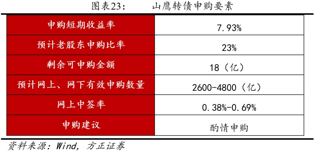 山鷹紙業(yè)股票行情最新信息,山鷹紙業(yè)股票行情最新信息深度解析