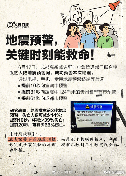 中國地震臺網(wǎng)最新消息今天,中國地震臺網(wǎng)最新消息今天