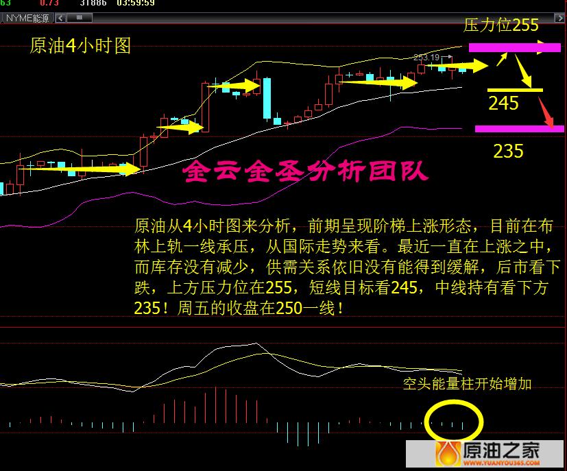 千軍萬馬 第7頁