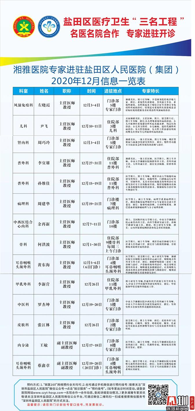 佘繼林最新出診時間表,佘繼林最新出診時間表公布