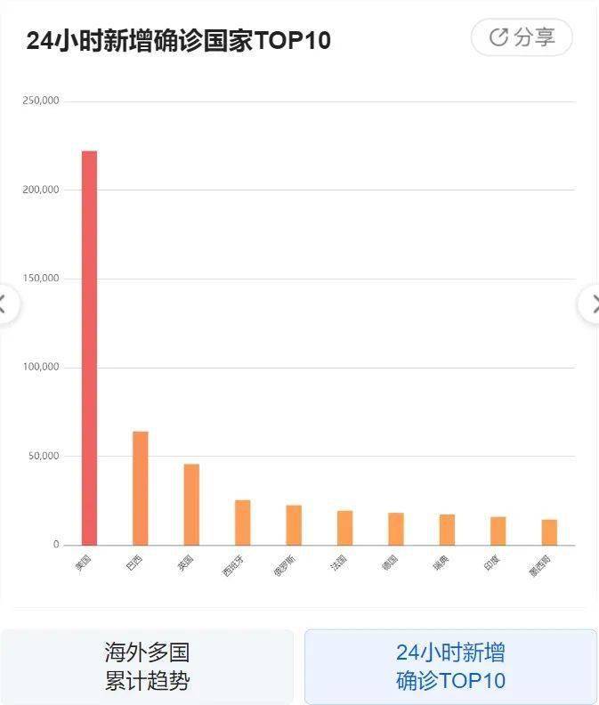 長沙疫情最新消息今天新增25,長沙疫情最新消息，今日新增25例，城市防控措施持續(xù)加強(qiáng)