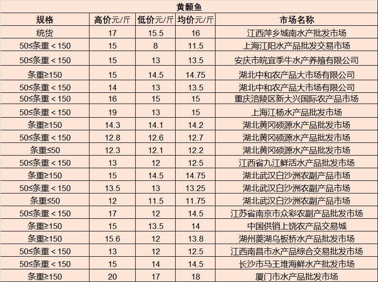 四川成都溫江房價最新消息,四川成都溫江房價最新消息，市場走勢與未來展望