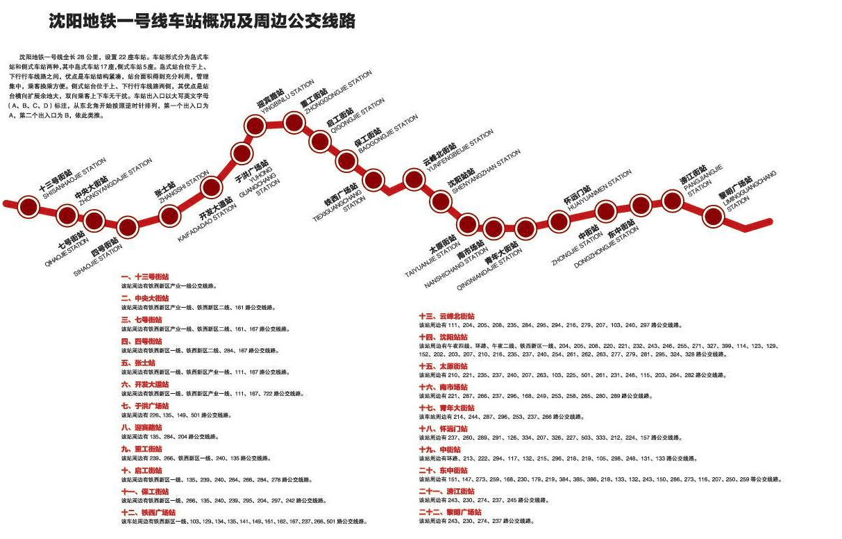 沈陽地鐵一號線東延線最新消息,沈陽地鐵一號線東延線最新消息，進(jìn)展、影響與展望