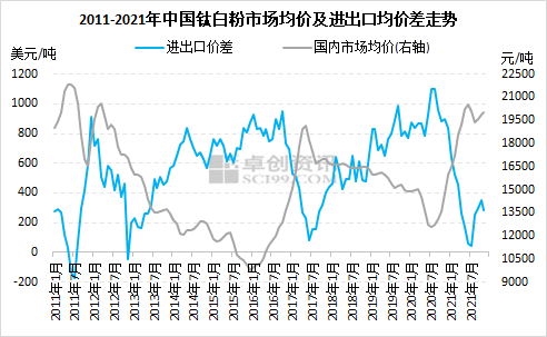 今日錫礦最新價格,今日錫礦最新價格，市場走勢分析與影響因素探討