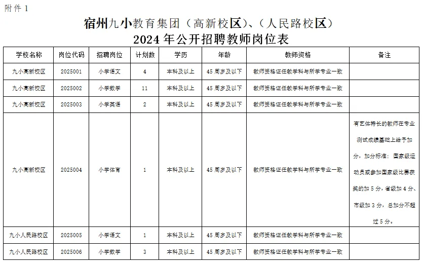 風平浪靜 第8頁