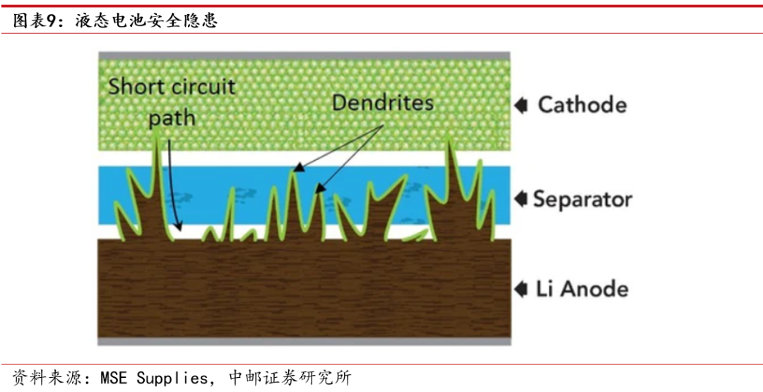 固態(tài)電池技術(shù)最新突破,固態(tài)電池技術(shù)最新突破，革新能源存儲(chǔ)的未來(lái)