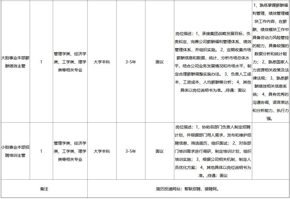 黃島保安招聘最新信息,黃島保安招聘最新信息及其相關(guān)解讀