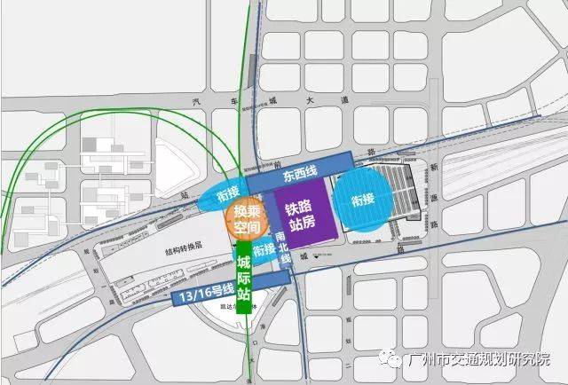 廣州新東站最新規(guī)劃,廣州新東站最新規(guī)劃，未來交通樞紐的嶄新藍圖