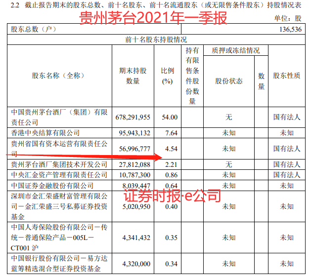 貴州茅臺最新消息,貴州茅臺最新消息全面解讀