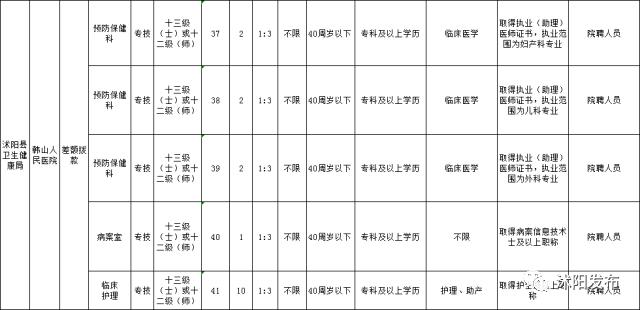 沭陽(yáng)園區(qū)最新招工信息,沭陽(yáng)園區(qū)最新招工信息概覽