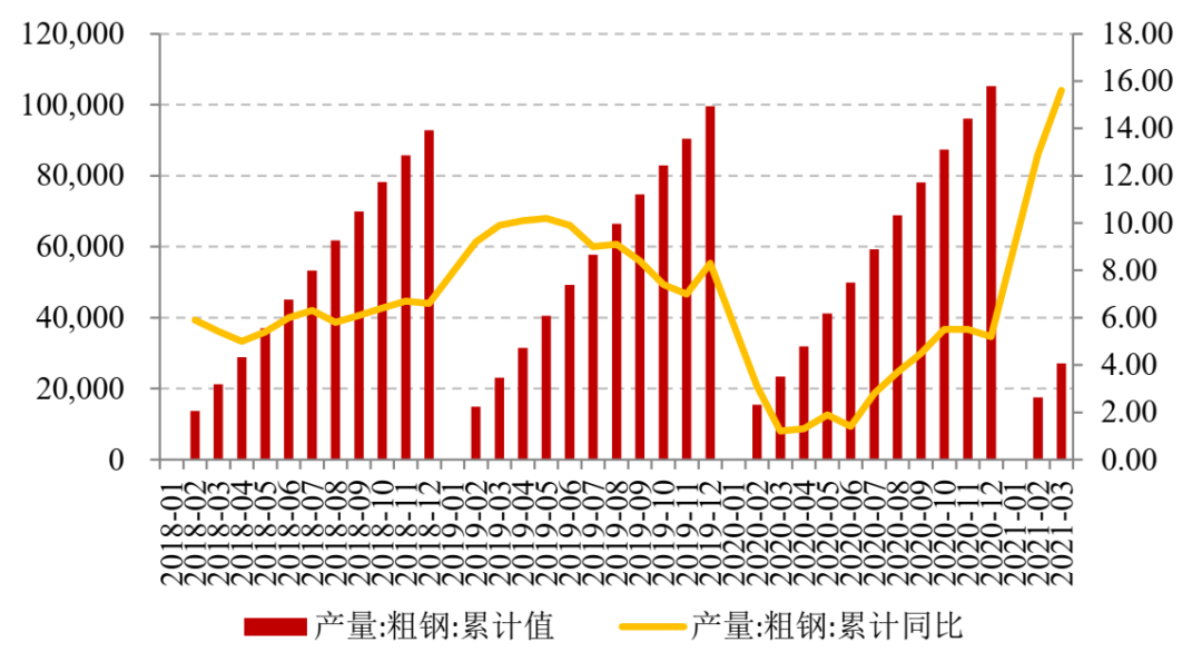 鋼材漲價最新消息,鋼材漲價最新消息，市場走勢分析與行業(yè)應對策略