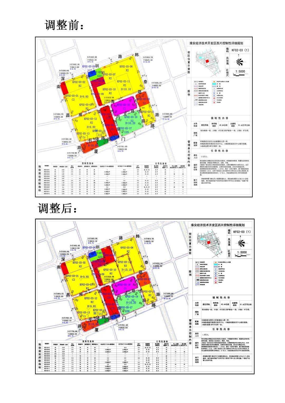 最新淮安楚州區(qū)規(guī)劃圖,最新淮安楚州區(qū)規(guī)劃圖，塑造未來城市的藍圖