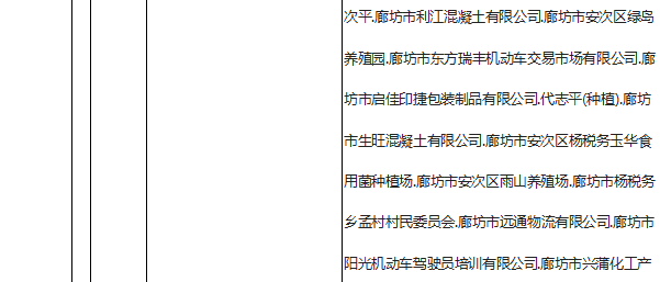 香河停電最新消息,香河停電最新消息，全面解析與應(yīng)對策略