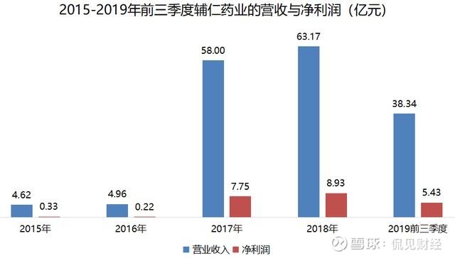 仁和股票最新消息,仁和股票最新消息深度解析