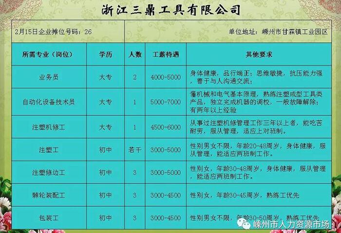 江都工廠最新招聘信息,江都工廠最新招聘信息及其影響