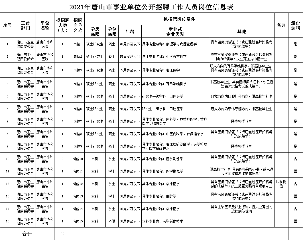 淶水本地最新招工信息,淶水本地最新招工信息概覽