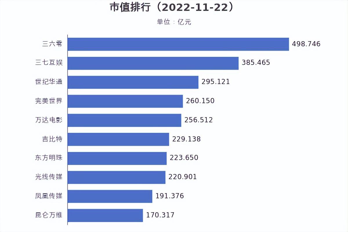 蘋果綠 第7頁