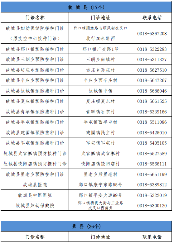 紅彤彤 第9頁