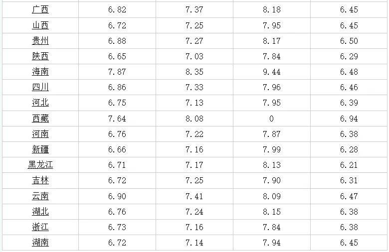 北侖今天最新招聘信息,北侖今日最新招聘信息概覽