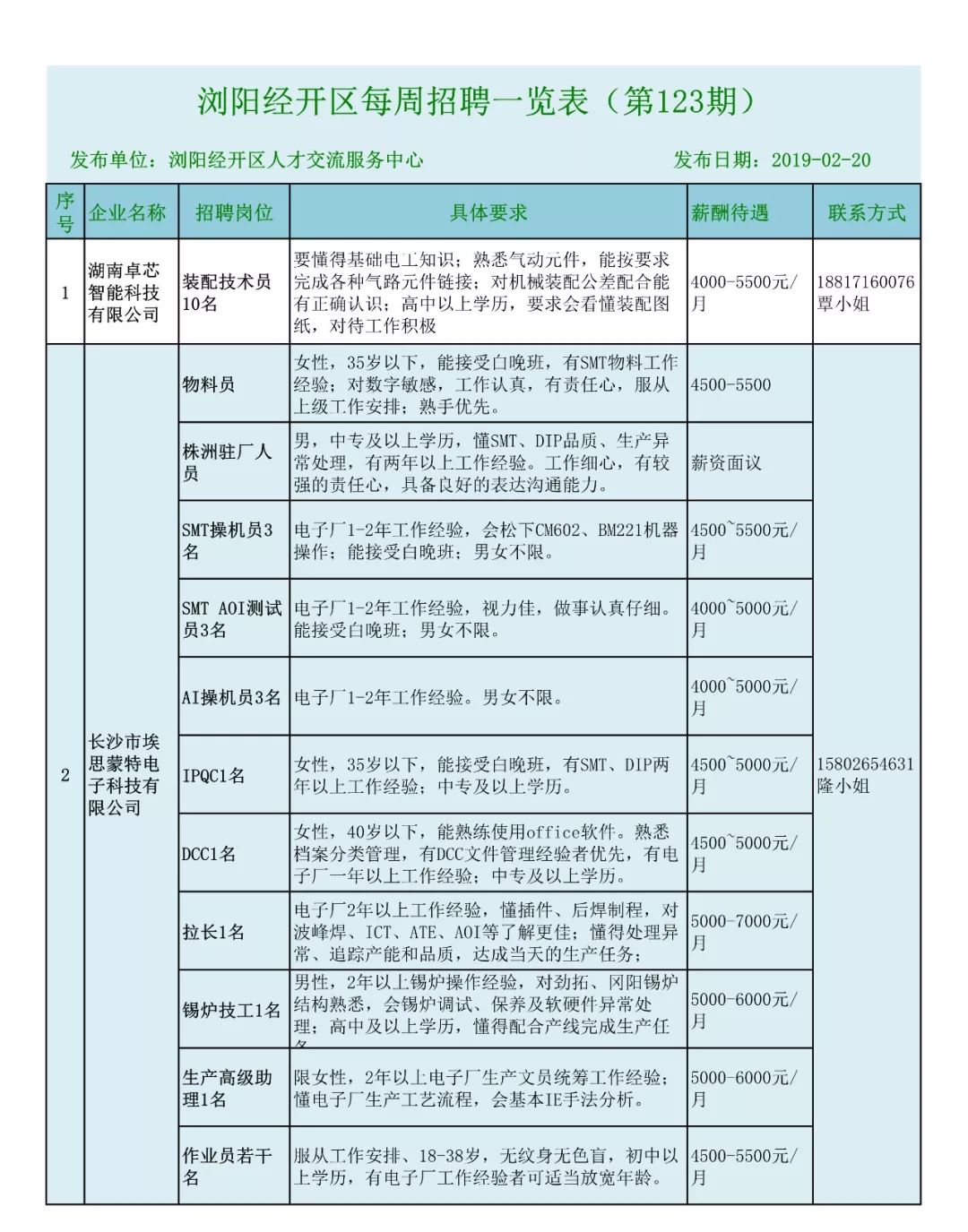 金陽縣最新任免公示,金陽縣最新任免公示