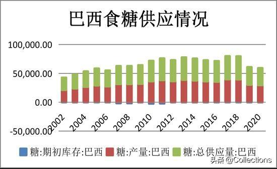 廣西糖價最新消息,廣西糖價最新消息，市場走勢分析與未來展望