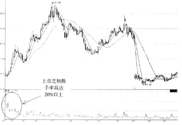 世聯(lián)行股票最新消息,世聯(lián)行股票最新消息全面解析