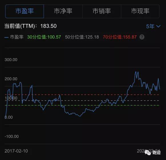 康泰生物股票最新消息,康泰生物股票最新消息深度解析