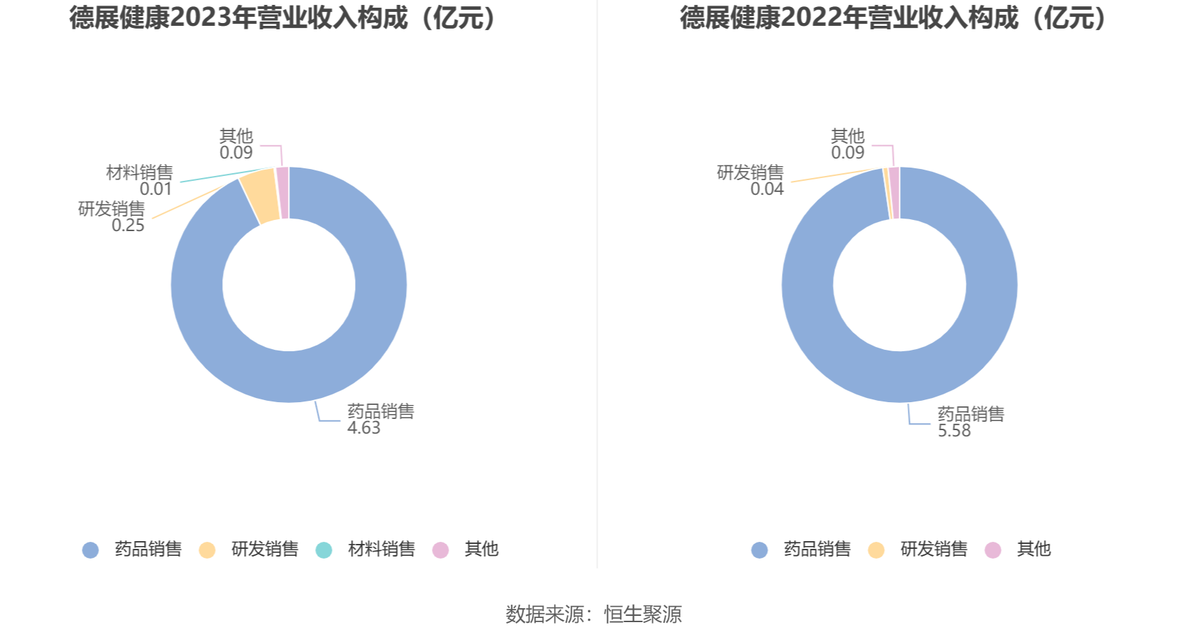 德展健康最新消息,德展健康最新消息全面解讀