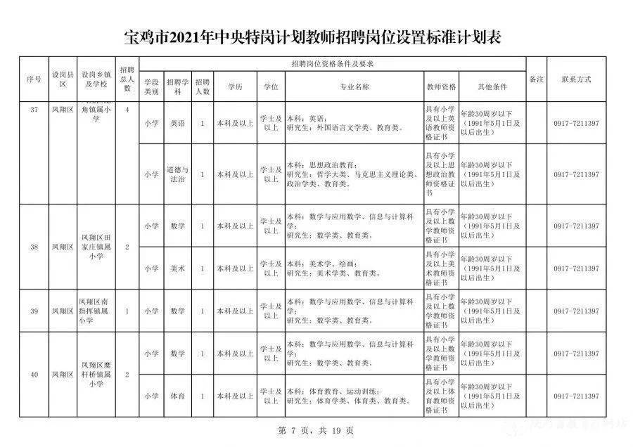 廈門兼職日結最新招聘,廈門兼職日結最新招聘信息匯總