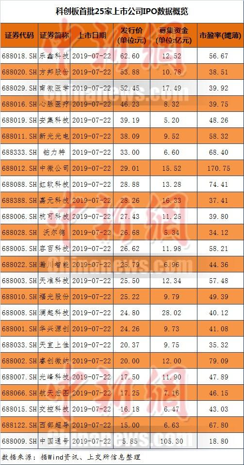 航天科技股票最新消息,航天科技股票最新消息深度解析